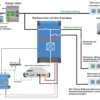 Extension for balcony power plant with storage - package 1 - Image 2