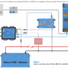 Victron Energy VE.BUS BMS NG BMS300200300 – Bild 2