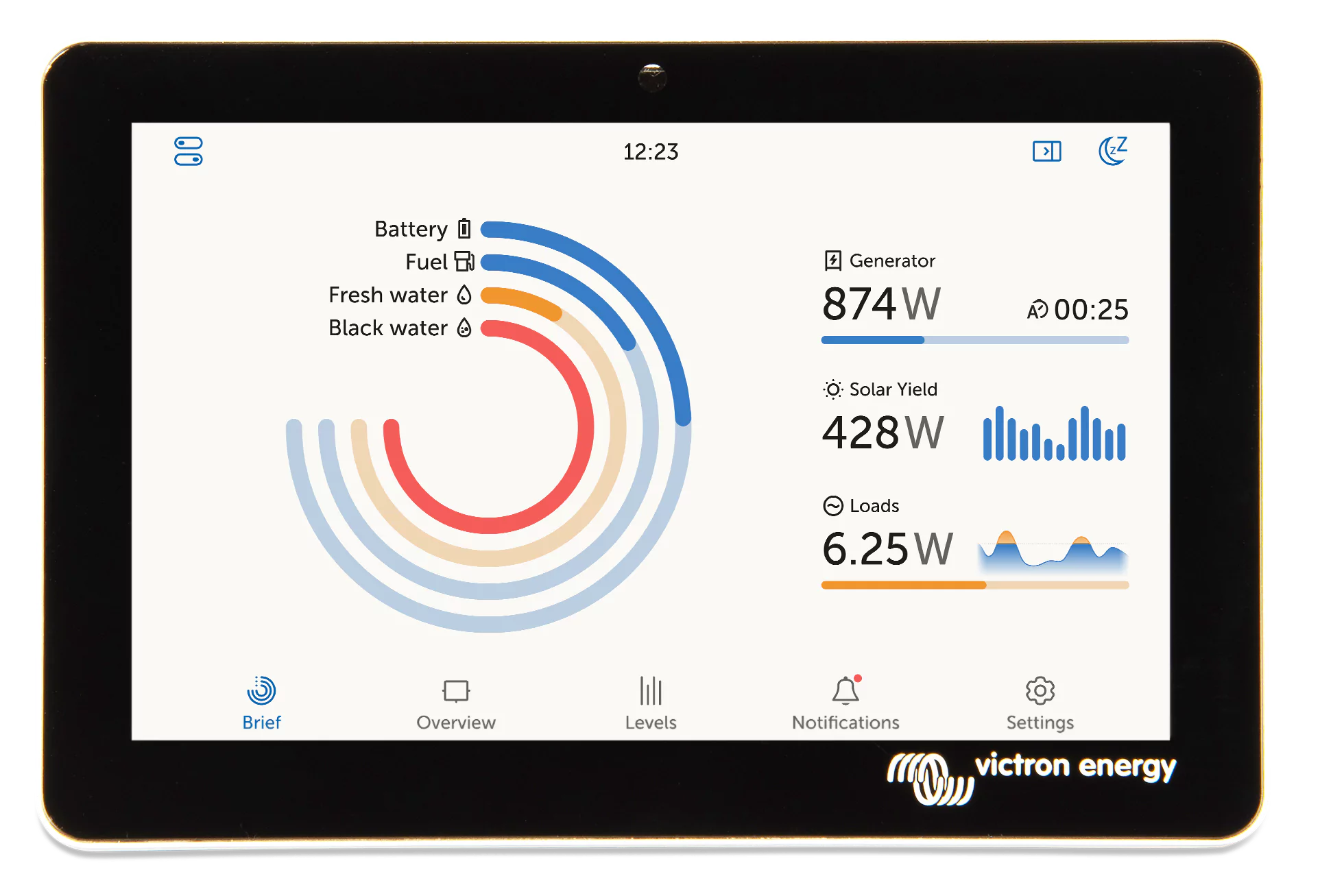 Victron Energy GX Touch 50 Flush Display BPP900455150 – Bild 5