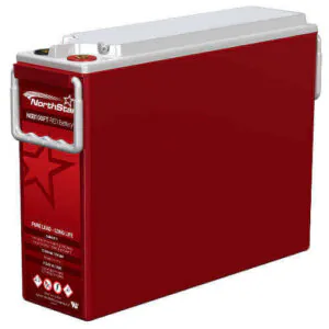 Übersicht NSB RED Übersicht NSB RED