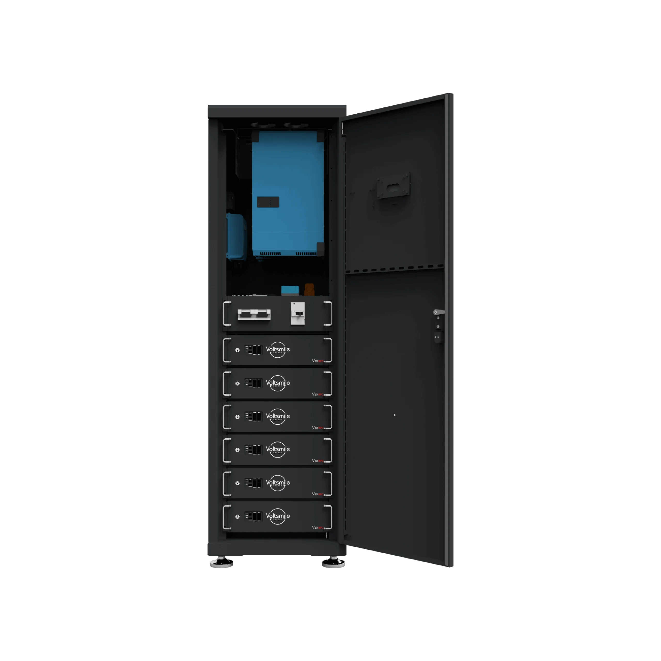 Voltsmile AIO RPC Stromversorgung Komplettlösung mit Victron Energy