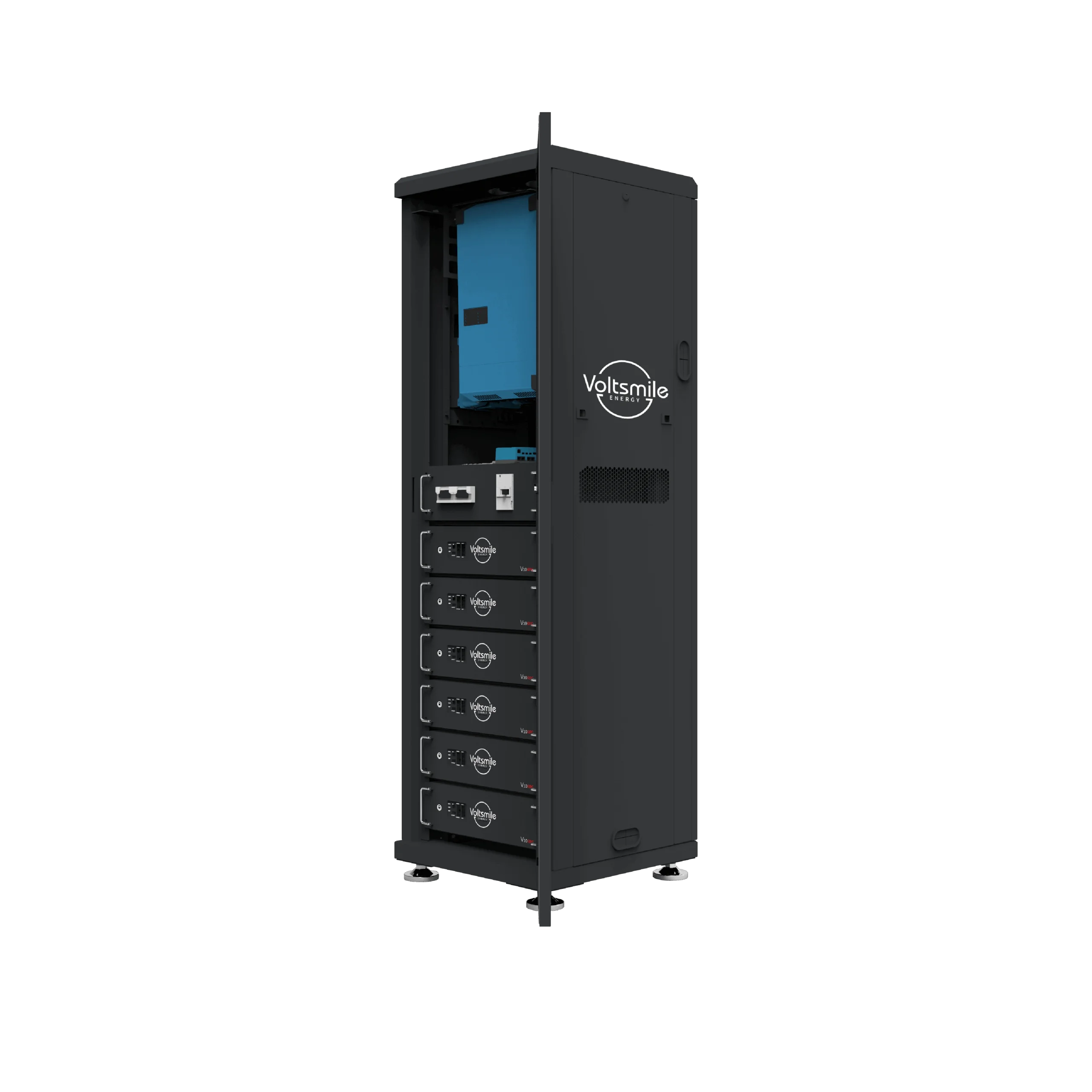 Voltsmile AIO RPC Stromversorgung Komplettlösung mit Victron Energy – Bild 12