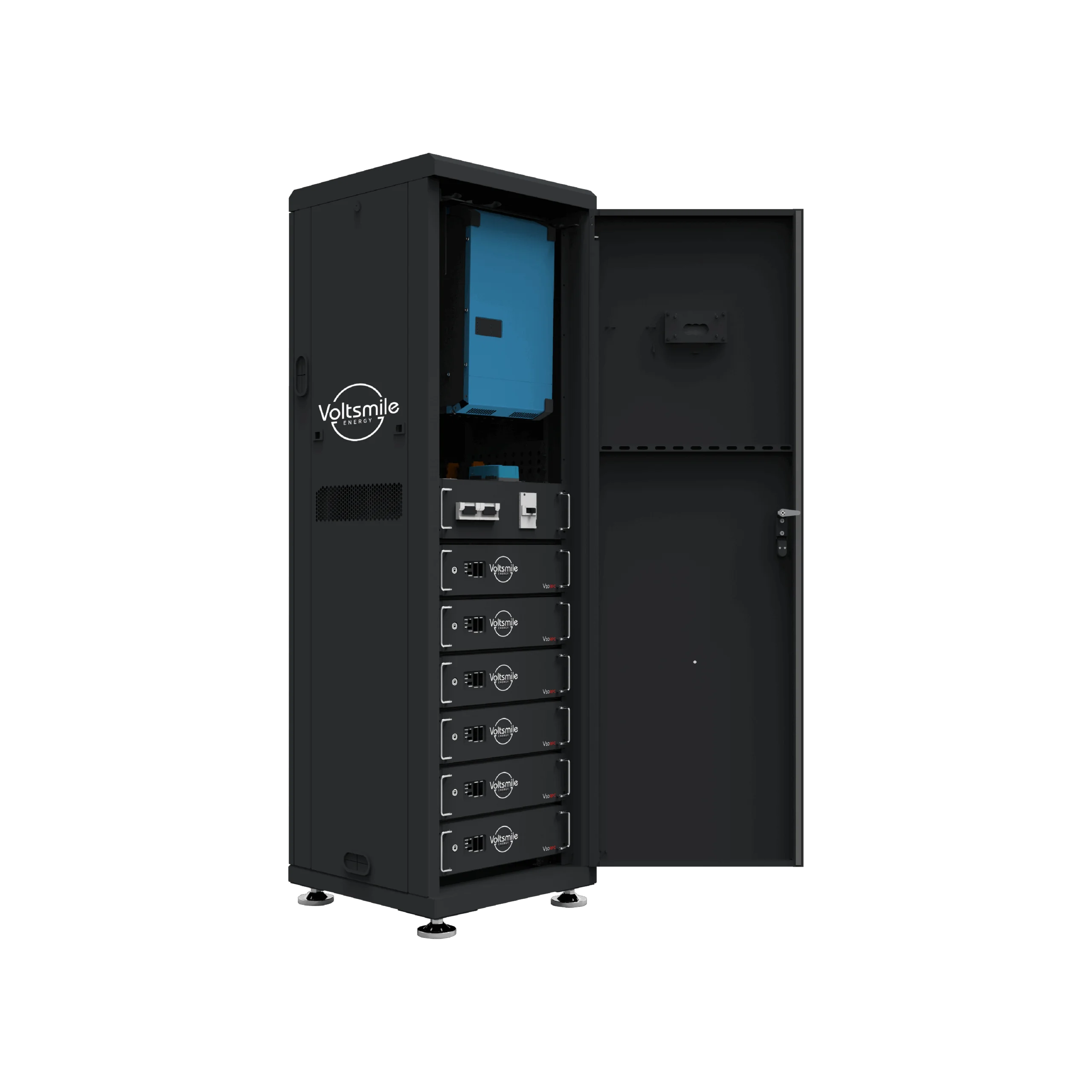 Voltsmile AIO RPC Stromversorgung Komplettlösung mit Victron Energy – Bild 14
