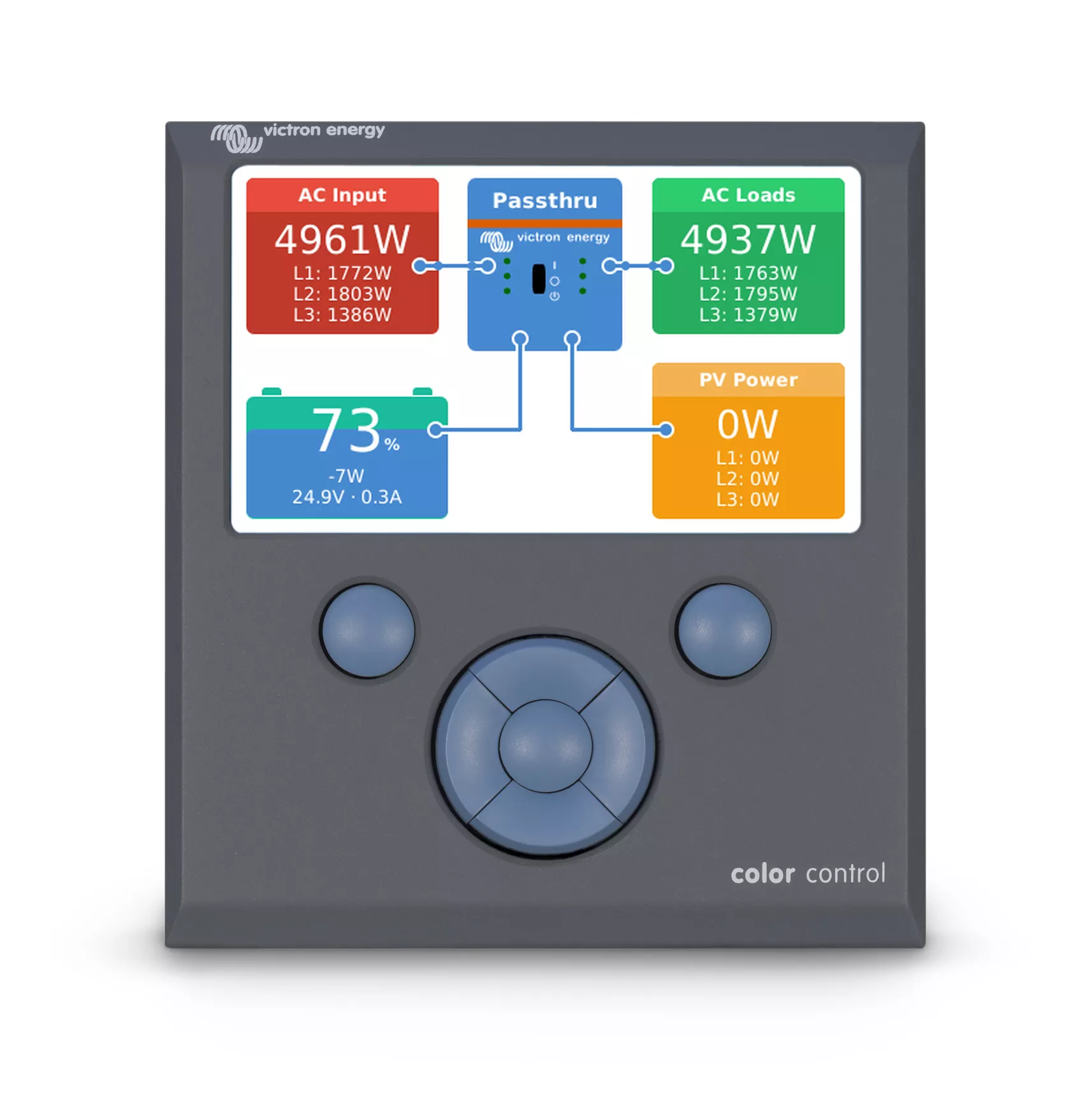 Victron Energy Bedienpanel Color Control GX BPP010300100R