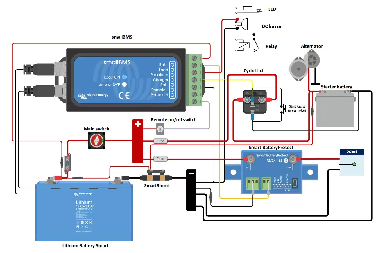 Victron Energy smallBMS NG BMS400100300 – Bild 2