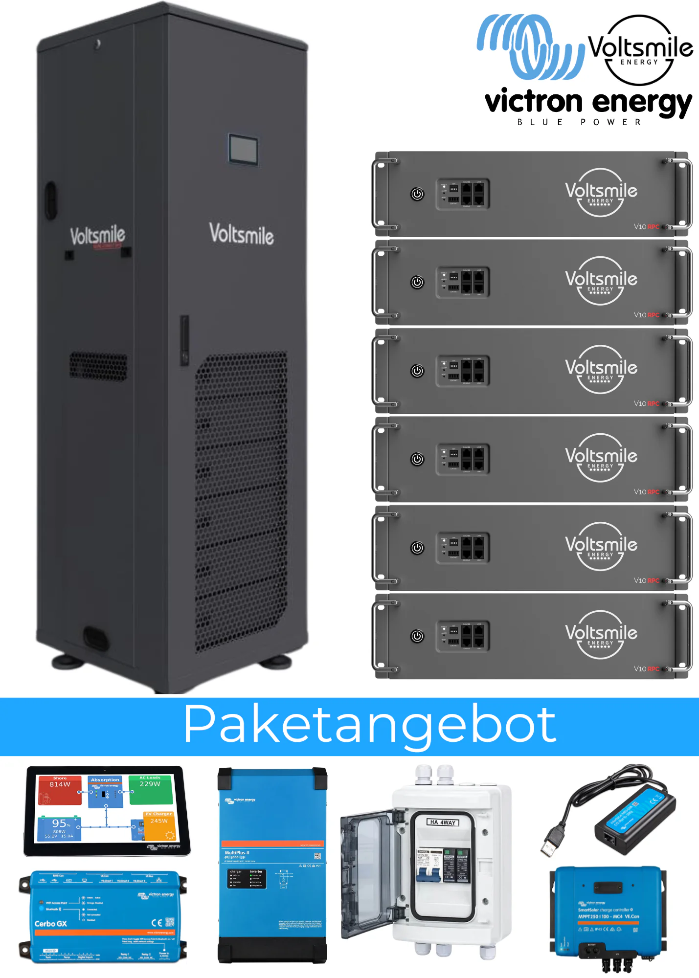 Voltsmile AIO Plug-and-Play Komplettlösung