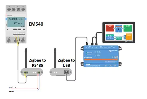 Victron Energy Zigbee to RS485 converter ASS300420100 – Bild 2